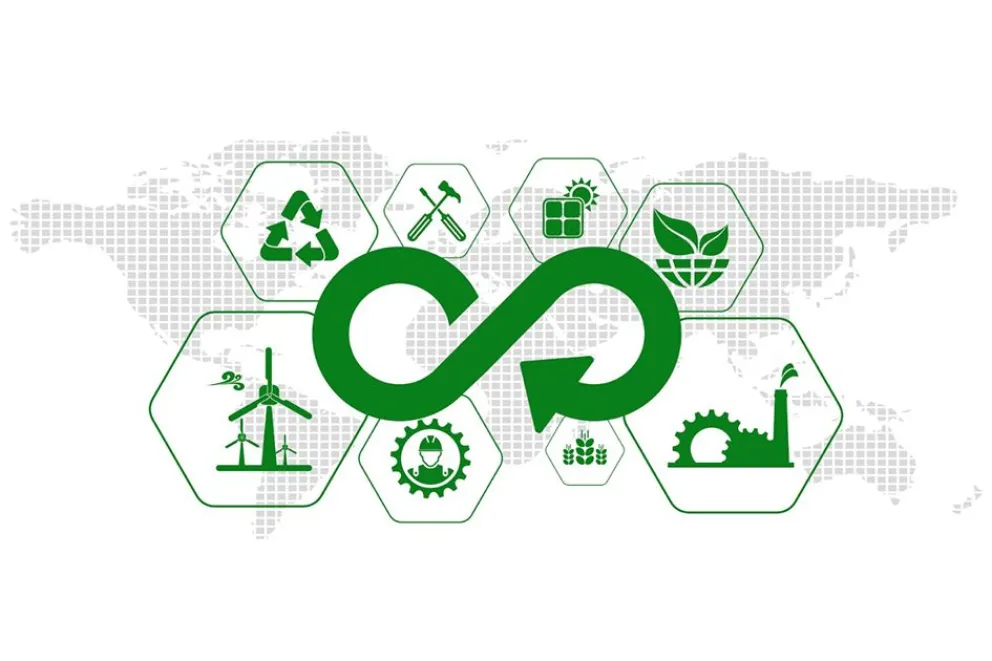 gyp sustentable economia circular