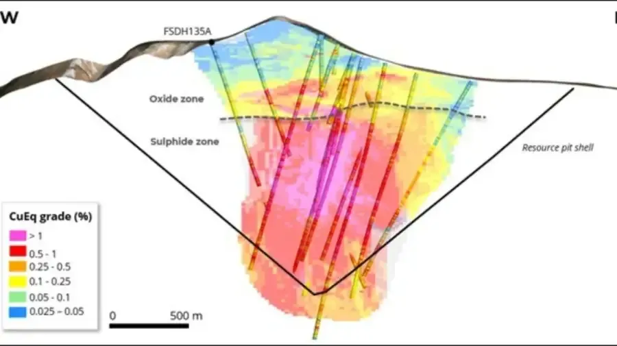proyecto minero san juan